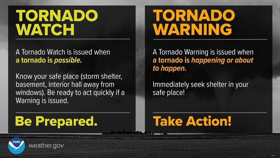 Tornado Watch is issued when a tornado is possible. Know your safe place. Be readh to act quickly if a Warning is issued. Tornado Warning is issued when a torando is happening or about to happen. Immediately seek shelter in your safe place!